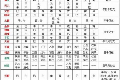 忌土|八字忌土怎么办 (八字喜水用木忌土是什么意思)